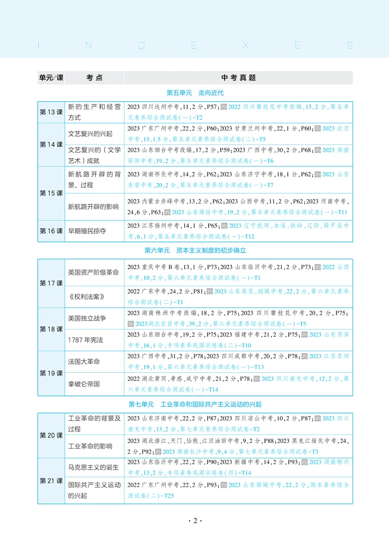《53-初中同步-9上-历史人教版全练版（答案）_初中全科目同步习题+精品试卷（7-9年级）_25秋初中历史《同步习题+精品试卷》_上册_《53全练版》2024秋新教材_9年级上册》第10页预览