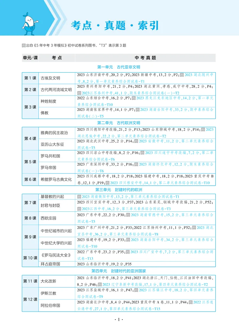 《53-初中同步-9上-历史人教版全练版（答案）_初中全科目同步习题+精品试卷（7-9年级）_25秋初中历史《同步习题+精品试卷》_上册_《53全练版》2024秋新教材_9年级上册》第9页预览