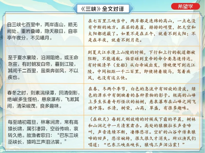 《初二秋上第5讲爱豆笔记_2025初二网课_25初二语文_初二语文培训班（秋上·全国版·A+）（希望学）_5.文言进阶《三峡》核心内容讲解及拓展》第3页预览