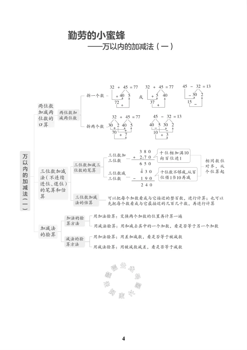 《001.青岛六三制数学二年级下册课本知识全归纳公众号：米妈家长圈_小学1-6年级全科全套_1-6年级全科下册_二年级_其他补充资料_数学青岛六三制资料》第5页预览