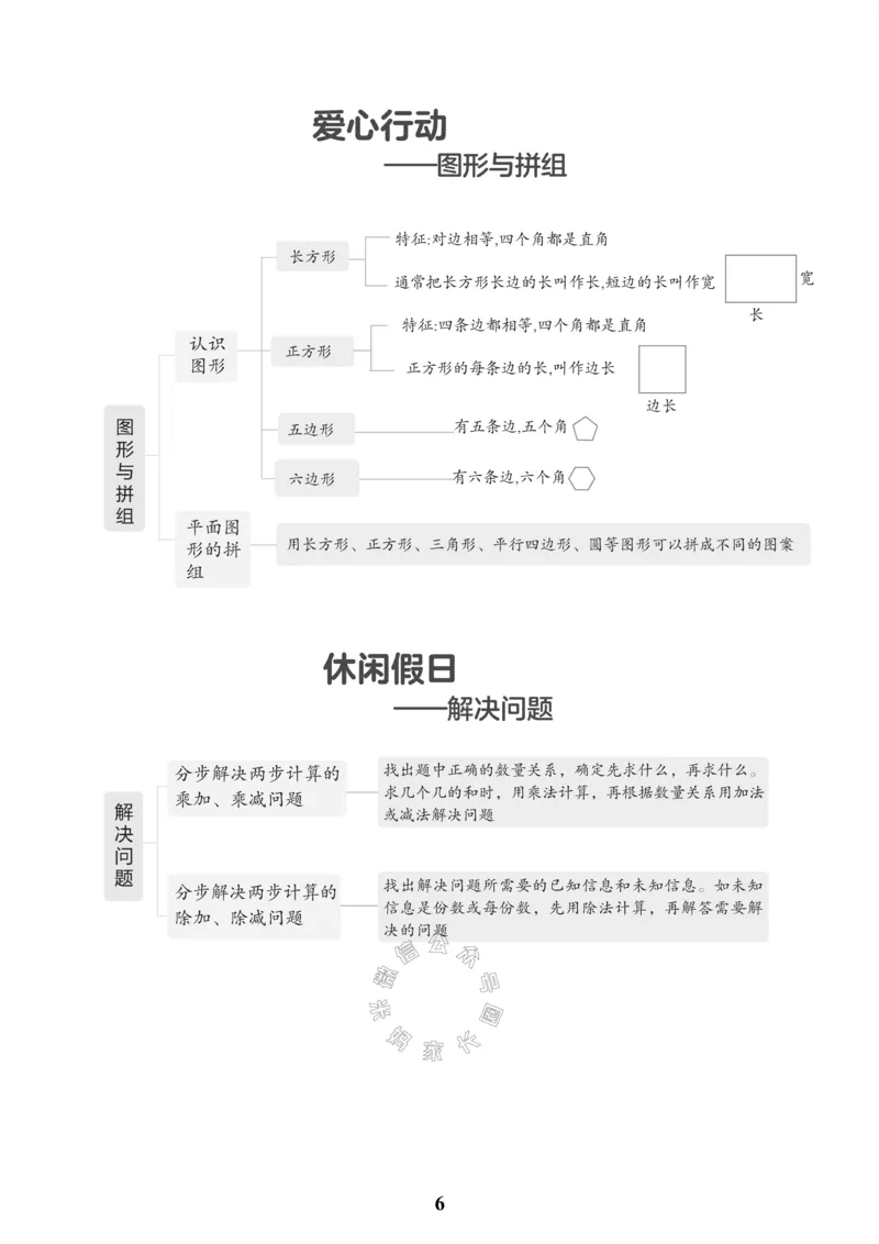 《001.青岛六三制数学二年级下册课本知识全归纳公众号：米妈家长圈_小学1-6年级全科全套_1-6年级全科下册_二年级_其他补充资料_数学青岛六三制资料》第7页预览