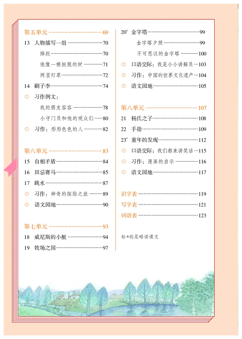 《人教版5年级语文下册高清教材_光塔笔记小学教辅_2025秋电子课本小学科目-新教材_全国统一•小学语文电子课本》第5页预览