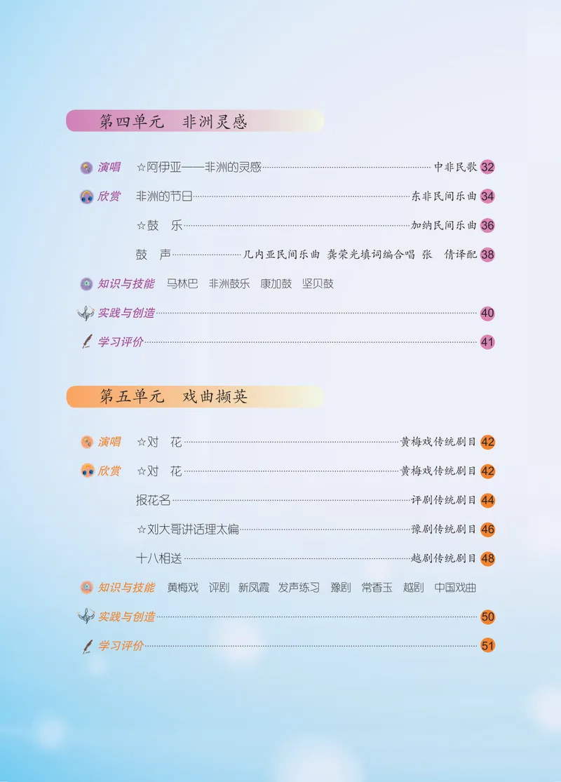 《九年级下册-五线谱_opt_初中音乐_人音版_人音版（五线谱）》第5页预览