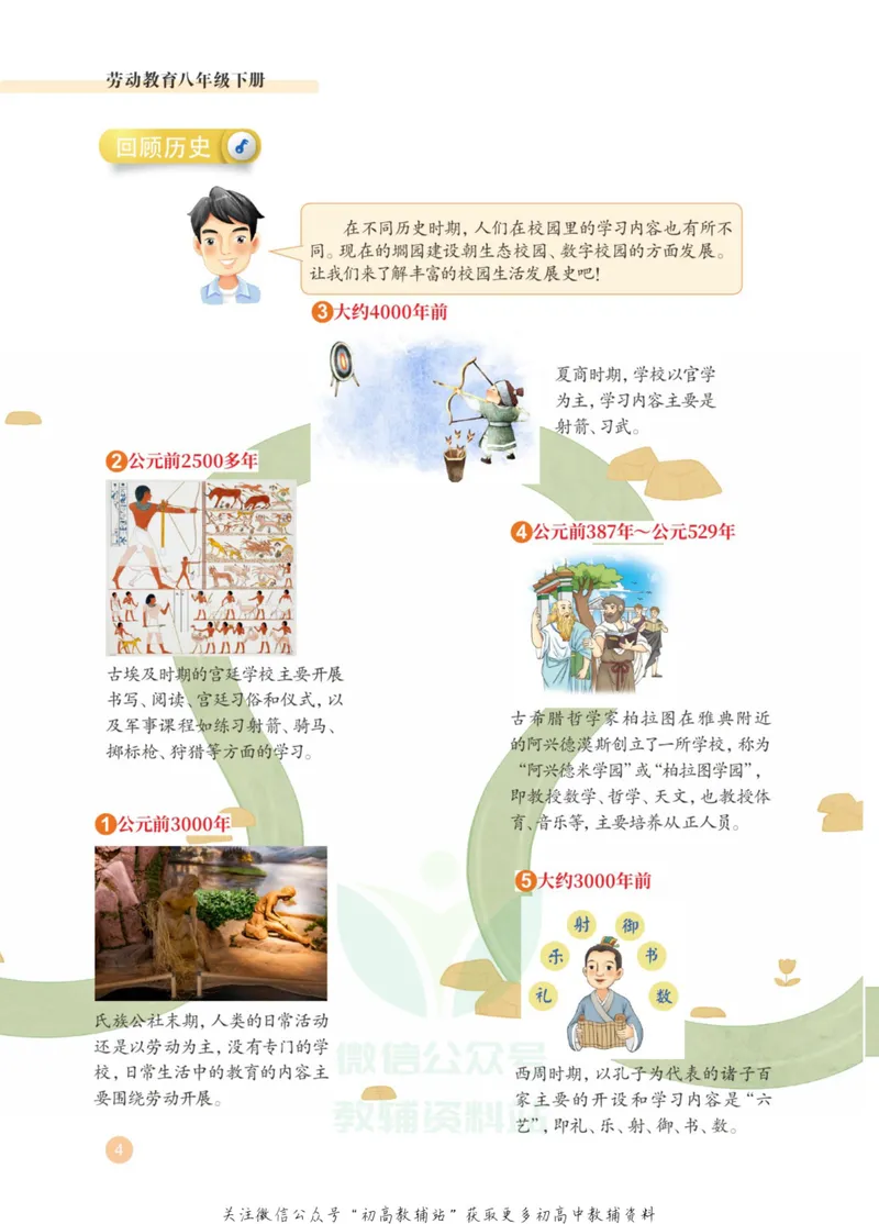 《劳动教育8年级下册_初中劳动技术_武汉版》第9页预览