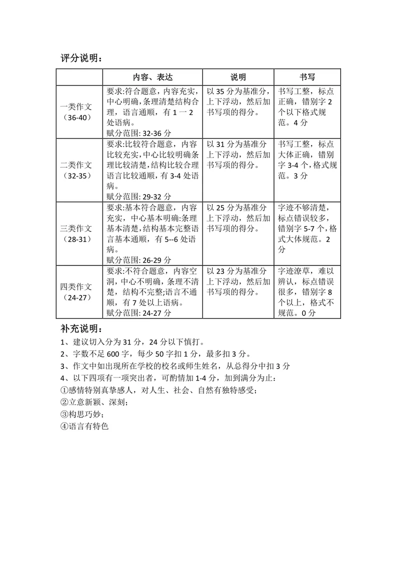 《作文题_1答案_初中全科目同步习题+精品试卷（7-9年级）_25秋初中语文《同步习题+精品试卷》_初中语文试卷7-9年级上册(1)_《优秀作业单》_七年级》第1页预览