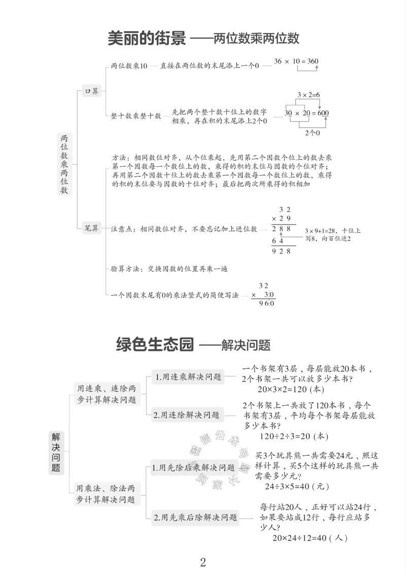 《001.青岛六三制数学三年级下册课本知识全归纳公众号：米妈家长圈_小学1-6年级全科全套_1-6年级全科下册_三年级_其他补充资料_数学青岛六三制资料》第3页预览