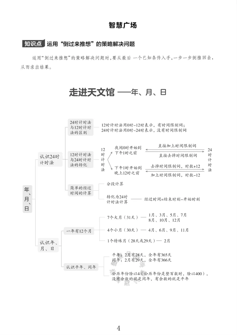 《001.青岛六三制数学三年级下册课本知识全归纳公众号：米妈家长圈_小学1-6年级全科全套_1-6年级全科下册_三年级_其他补充资料_数学青岛六三制资料》第5页预览