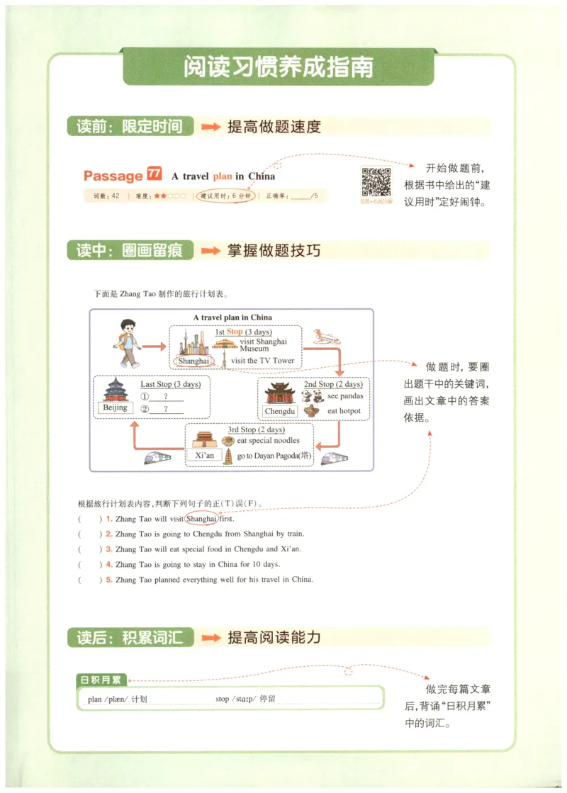 《2026版第5次一本英语阅读真题80篇-5年级_光塔笔记小学教辅_2026版第5次一本英语阅读真题80篇3-6年级》第5页预览