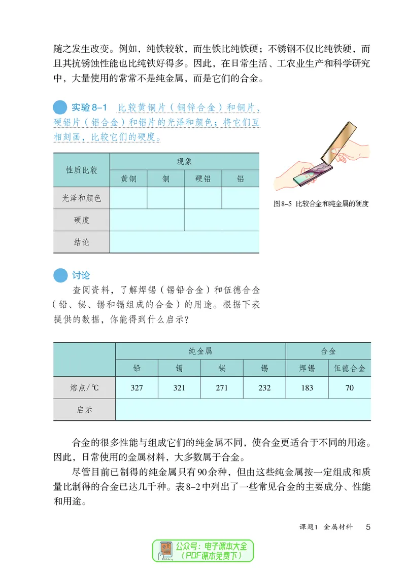 《化学九下人教版（2024春）_初中化学_人教版_初中化学9年级下册》第10页预览