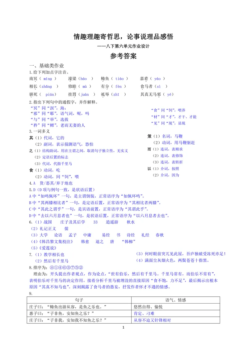 《初中语文八年级下册第六单元单元作业_1答案_初中全科目同步习题+精品试卷（7-9年级）_25秋初中语文《同步习题+精品试卷》_初中语文试卷7-9年级上册(1)_《优秀作业单》_八年级》第1页预览