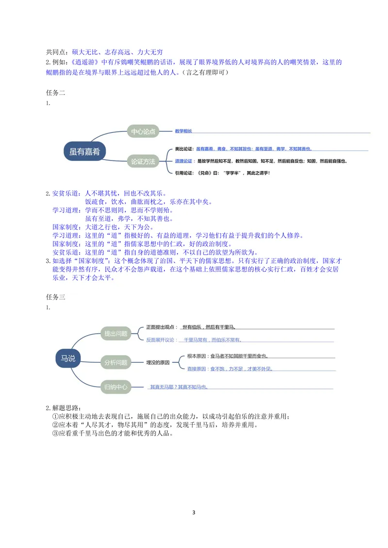《初中语文八年级下册第六单元单元作业_1答案_初中全科目同步习题+精品试卷（7-9年级）_25秋初中语文《同步习题+精品试卷》_初中语文试卷7-9年级上册(1)_《优秀作业单》_八年级》第3页预览
