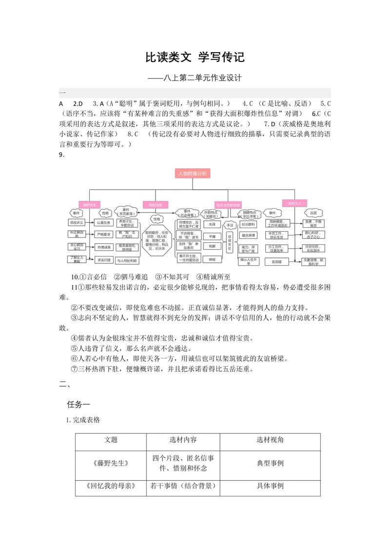 《初中语文学科八年级上册第2单元散文单元作业_1答案_初中全科目同步习题+精品试卷（7-9年级）_25秋初中语文《同步习题+精品试卷》_初中语文试卷7-9年级上册(1)_《优秀作业单》_八年级》第1页预览