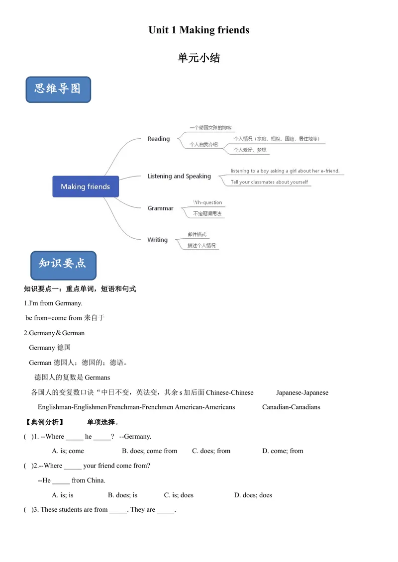《1.11Unit1单元小结（原卷版）_初中全科目同步习题+精品试卷（7-9年级）_25秋初中英语《同步习题+精品试卷》_初中英语（沪教牛津版）试卷_七年级上册_单元测试+单元小结》第1页预览