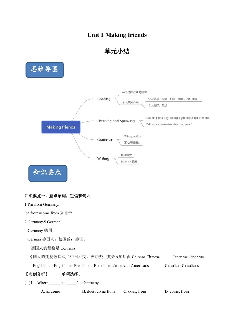 《1.11Unit1单元小结（解析版）_初中全科目同步习题+精品试卷（7-9年级）_25秋初中英语《同步习题+精品试卷》_初中英语（沪教牛津版）试卷_七年级上册_单元测试+单元小结》第1页预览