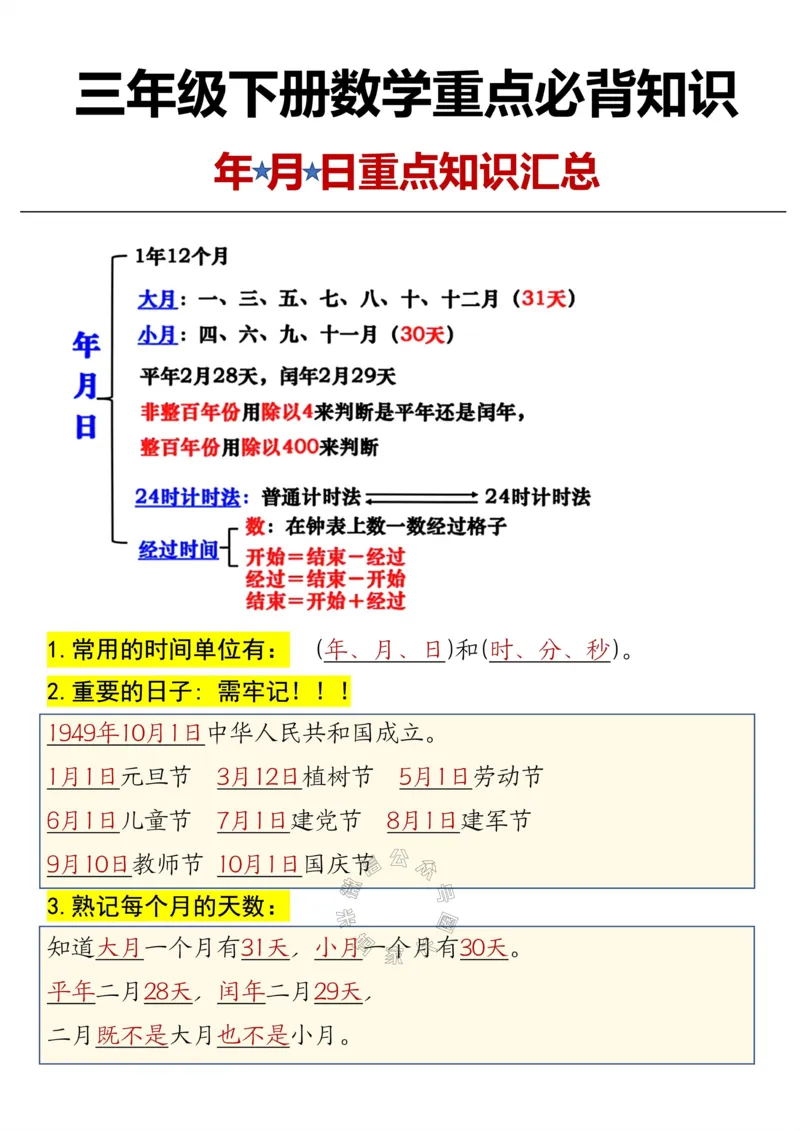 《002.24春数学三年级下册年月日重点知识汇总公众号：米妈家长圈_小学1-6年级全科全套_1-6年级全科下册_三年级_其他补充资料_数学通用版资料》第1页预览