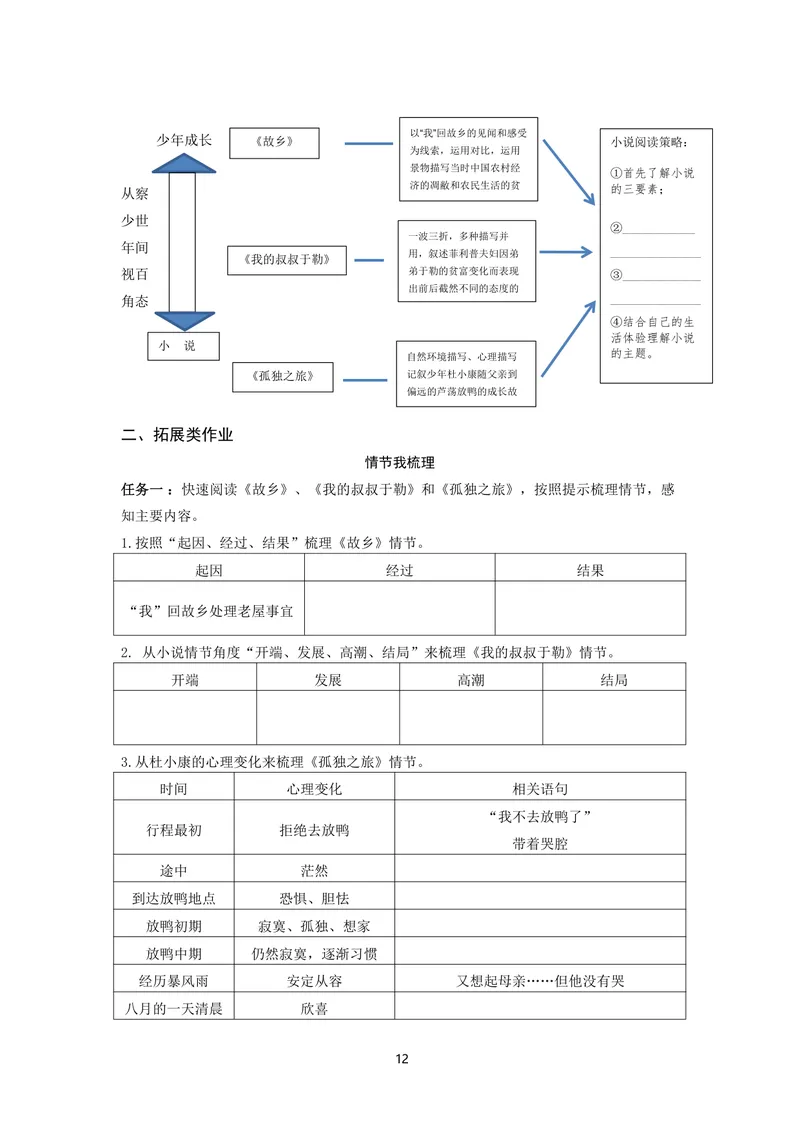 《九上第四单元作业_0作业_初中全科目同步习题+精品试卷（7-9年级）_25秋初中语文《同步习题+精品试卷》_初中语文试卷7-9年级上册(1)_《优秀作业单》_九年级》第3页预览