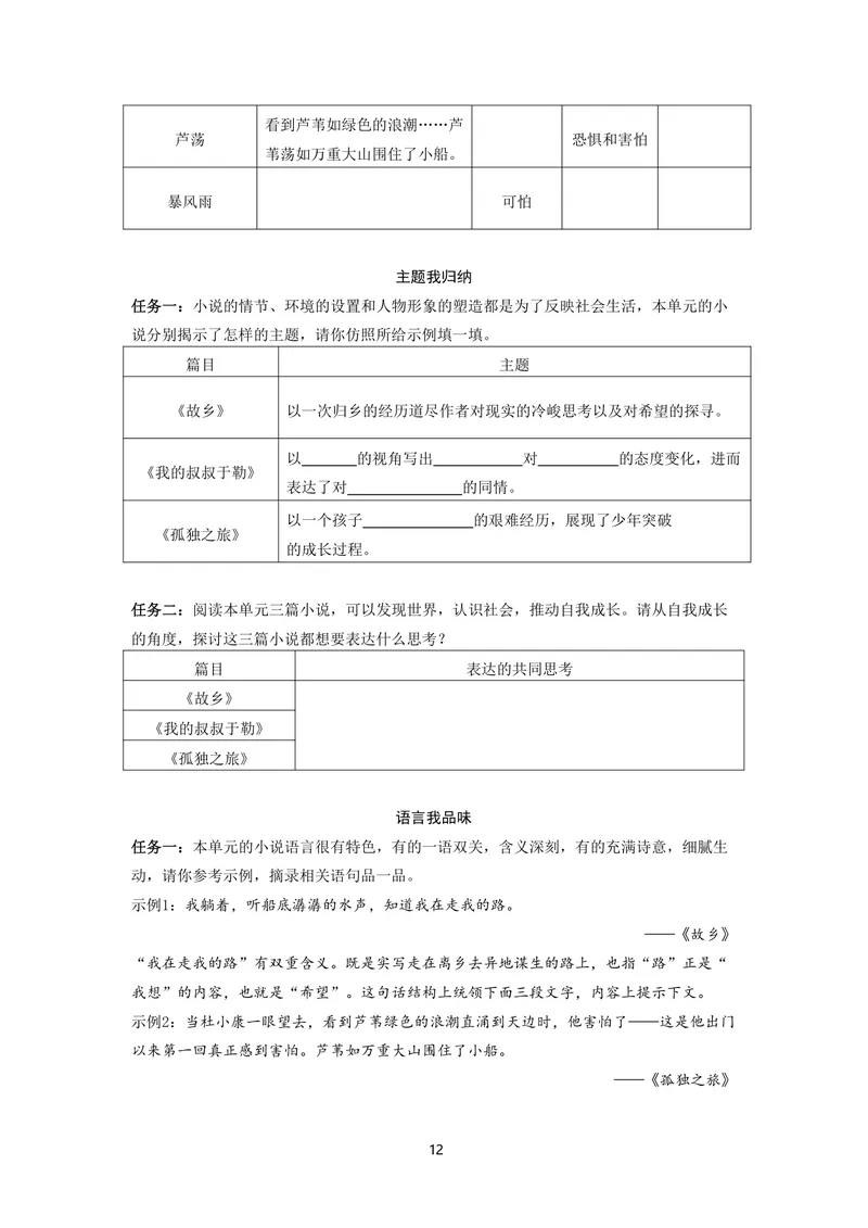 《九上第四单元作业_0作业_初中全科目同步习题+精品试卷（7-9年级）_25秋初中语文《同步习题+精品试卷》_初中语文试卷7-9年级上册(1)_《优秀作业单》_九年级》第6页预览