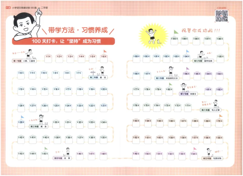 《答案_2027一本阅读100篇语文英语数学0043_2027一本语文阅读训练100篇_27版2上语文一本《阅读训练100篇》》第1页预览