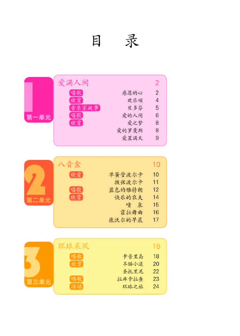 《人教版6年级音乐下册高清教材_光塔笔记小学教辅_2025秋电子课本小学科目-新教材_全部版本•小学音乐电子课本_人教版小学音乐电子课本_人教版小学音乐（简谱）》第4页预览