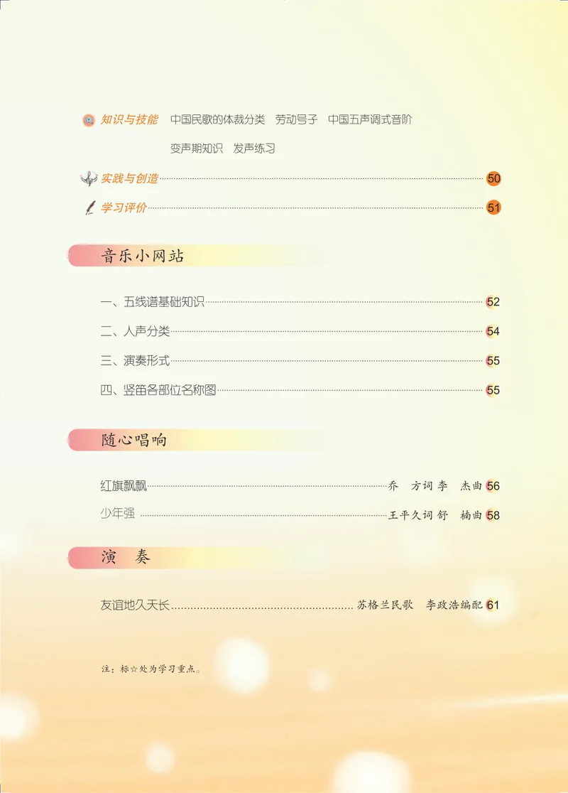 《七年级上册-五线谱_opt_初中音乐_人音版_人音版（五线谱）》第6页预览