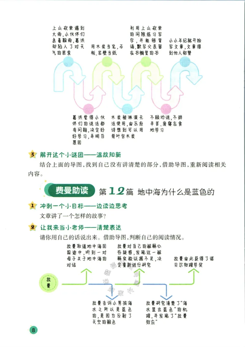 《001.一本半小时晚读四年级冬助读手册公众号米妈家长圈_小学1-6年级全科全套_1-6年级全科下册_四年级_其他补充资料_语文资料》第10页预览