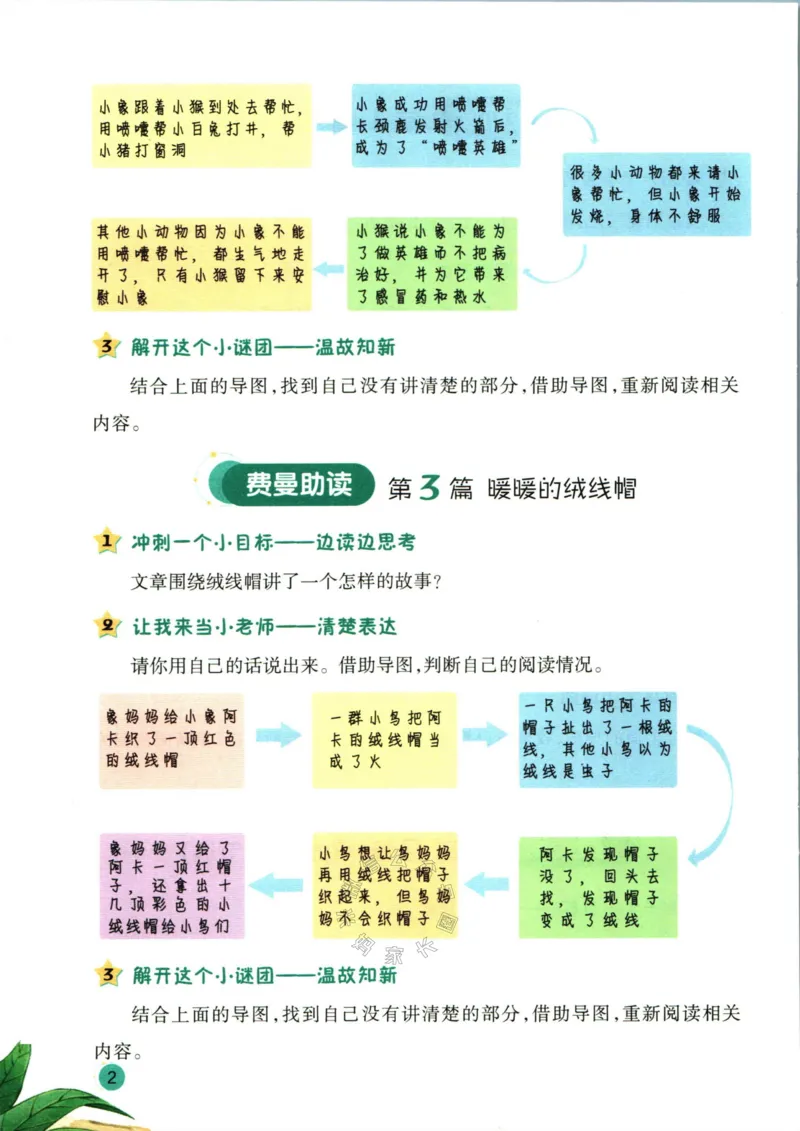 《001.一本半小时晚读四年级冬助读手册公众号米妈家长圈_小学1-6年级全科全套_1-6年级全科下册_四年级_其他补充资料_语文资料》第4页预览