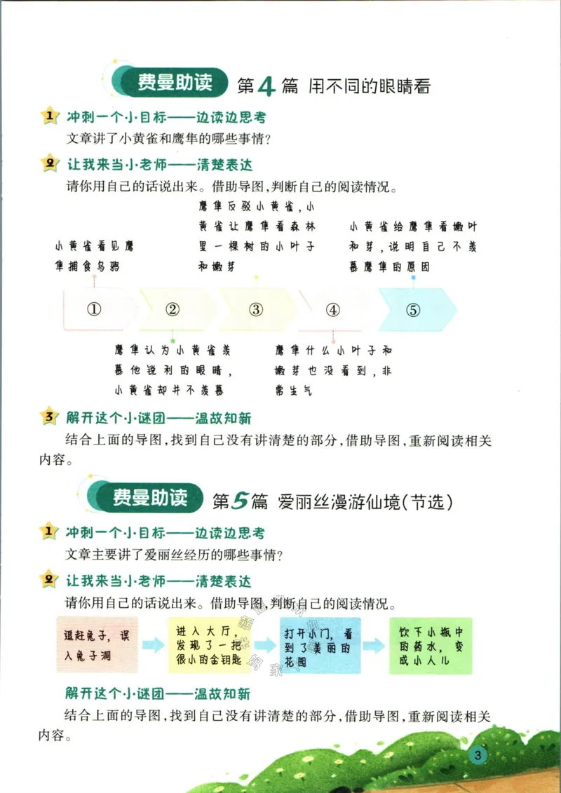 《001.一本半小时晚读四年级冬助读手册公众号米妈家长圈_小学1-6年级全科全套_1-6年级全科下册_四年级_其他补充资料_语文资料》第5页预览