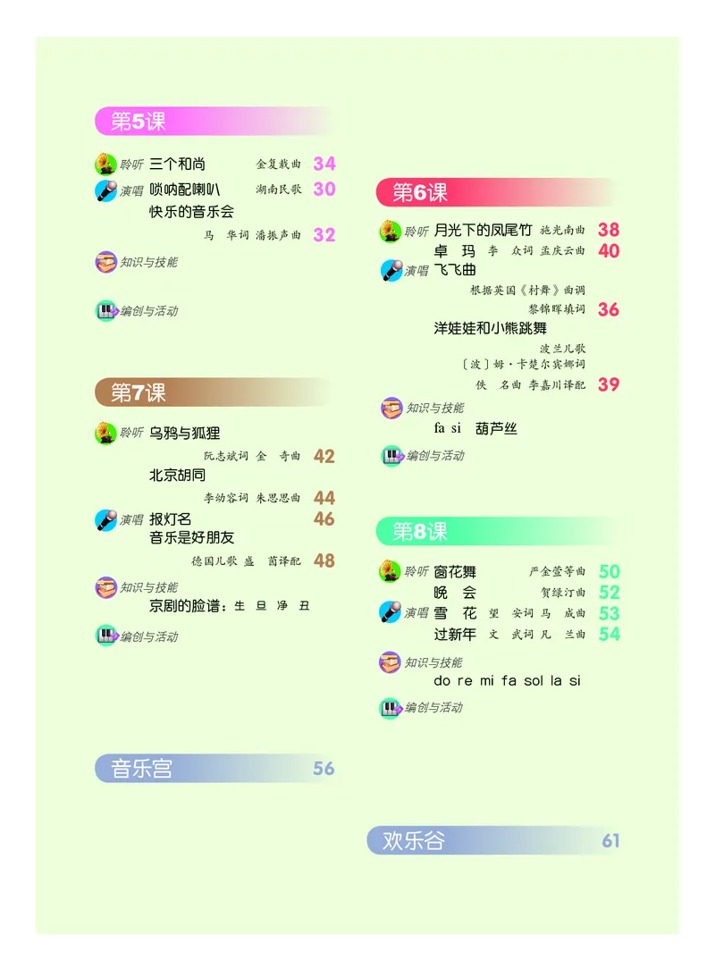 《人音版2年级音乐上册高清教材_光塔笔记小学教辅_2025秋电子课本小学科目-新教材_全部版本•小学音乐电子课本_人音版小学音乐电子课本_人音版小学音乐课本》第4页预览