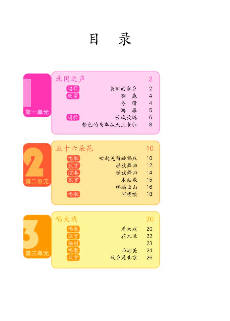 《人教版5年级音乐下册高清教材_光塔笔记小学教辅_2025秋电子课本小学科目-新教材_全部版本•小学音乐电子课本_人教版小学音乐电子课本_人教版小学音乐（五线谱）》第4页预览