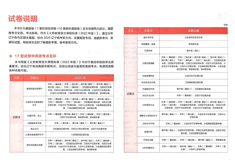 《真题的逻辑真题卷A3_初中全科目同步习题+精品试卷（7-9年级）_25秋初中语文《同步习题+精品试卷》_初中语文试卷7-9年级上册_《真题的逻辑》2025秋_七年级上》第5页预览