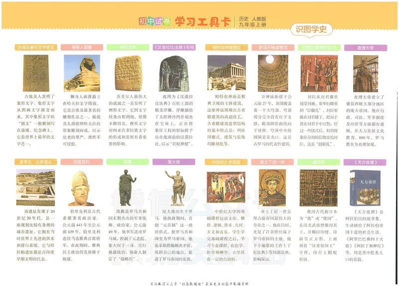 《53初中试卷9年级上册历史_初中全科目同步习题+精品试卷（7-9年级）_25秋初中历史《同步习题+精品试卷》_上册_《53初中试卷》2024秋新教材》第4页预览