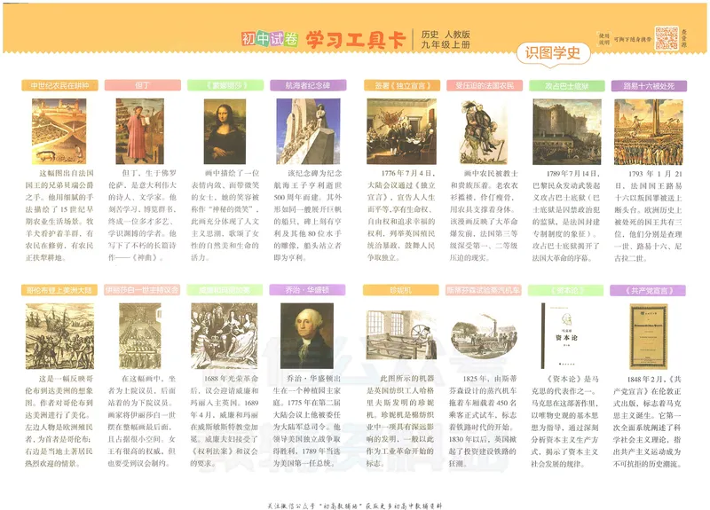《53初中试卷9年级上册历史_初中全科目同步习题+精品试卷（7-9年级）_25秋初中历史《同步习题+精品试卷》_上册_《53初中试卷》2024秋新教材》第5页预览