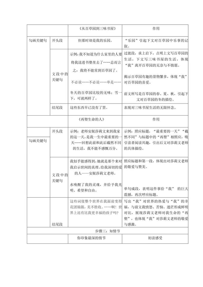 《语文七年级上册第三单元作业_1答案_初中全科目同步习题+精品试卷（7-9年级）_25秋初中语文《同步习题+精品试卷》_初中语文试卷7-9年级上册(1)_《优秀作业单》_七年级》第2页预览