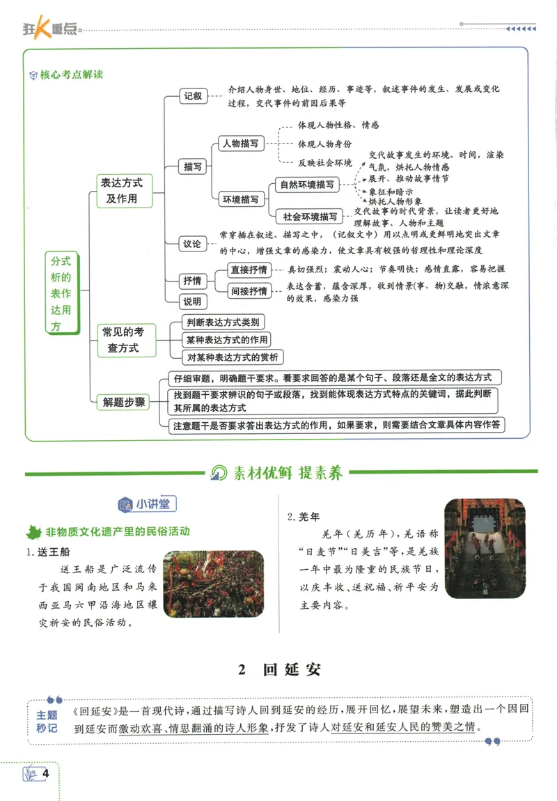 《初中必刷题-8下-语文人教版狂K重点_初中全科目同步习题+精品试卷（7-9年级）_25秋初中语文《同步习题+精品试卷》_初中语文试卷7-9年级下册(1)_《初中必刷题》25春》第8页预览
