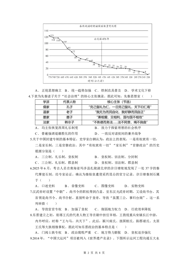 《玉溪一中2025-2026学年上学期高一年级第二次月考历史学科试卷_2026年高一《月考+期中考+阶段性检测真题合集》全国各省全科无水印》第2页预览