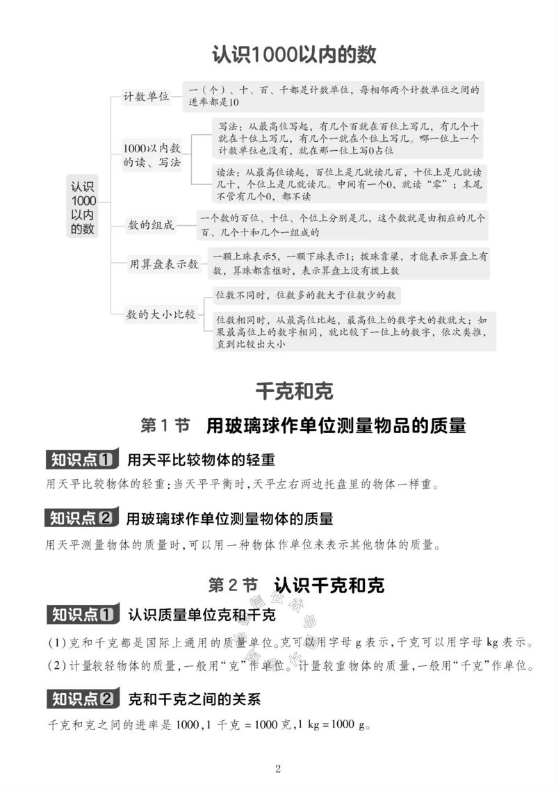《001.冀教版数学二年级下册课本知识全归纳公众号米妈家长圈_小学1-6年级全科全套_1-6年级全科下册_二年级_其他补充资料_数学冀教版资料》第3页预览