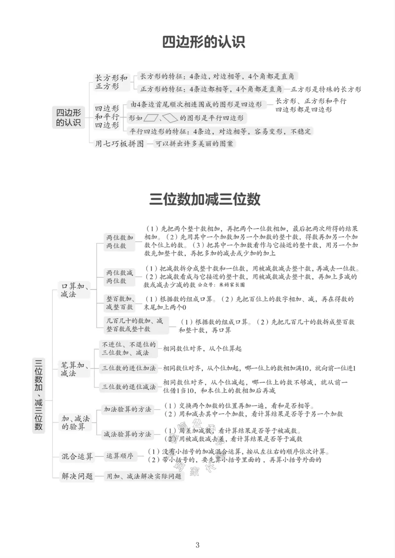 《001.冀教版数学二年级下册课本知识全归纳公众号米妈家长圈_小学1-6年级全科全套_1-6年级全科下册_二年级_其他补充资料_数学冀教版资料》第4页预览