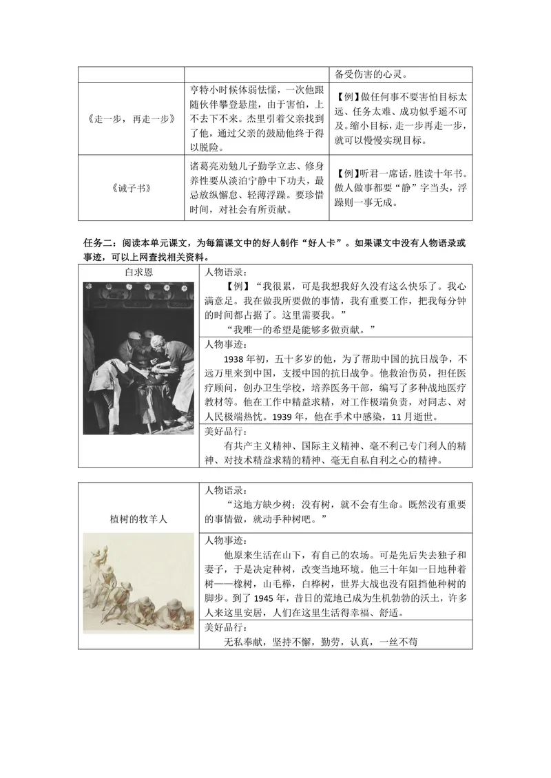 《语文七年级上册第四单元作业_1答案_初中全科目同步习题+精品试卷（7-9年级）_25秋初中语文《同步习题+精品试卷》_初中语文试卷7-9年级上册(1)_《优秀作业单》_七年级》第2页预览