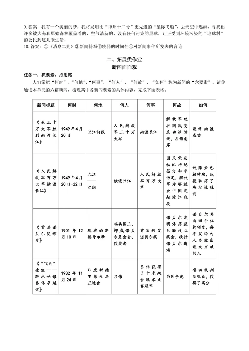 《初中语文学科八年级上册第1单元新闻单元作业_1答案_初中全科目同步习题+精品试卷（7-9年级）_25秋初中语文《同步习题+精品试卷》_初中语文试卷7-9年级上册(1)_《优秀作业单》_八年级》第2页预览