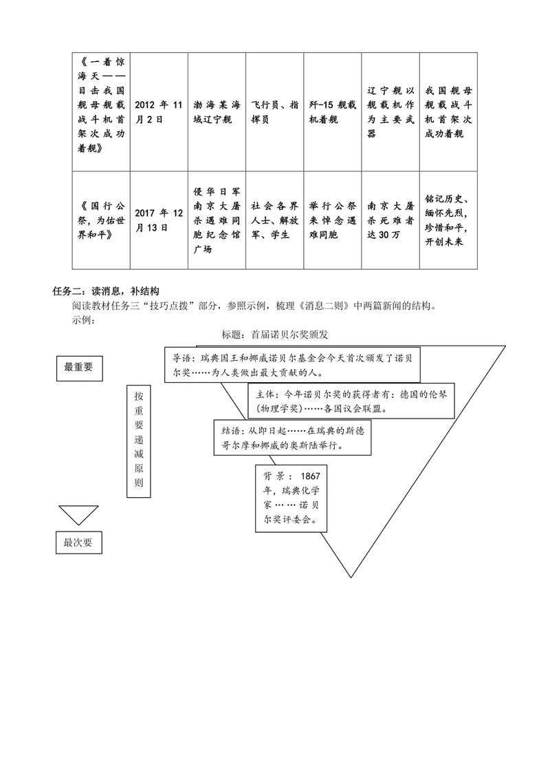 《初中语文学科八年级上册第1单元新闻单元作业_1答案_初中全科目同步习题+精品试卷（7-9年级）_25秋初中语文《同步习题+精品试卷》_初中语文试卷7-9年级上册(1)_《优秀作业单》_八年级》第3页预览