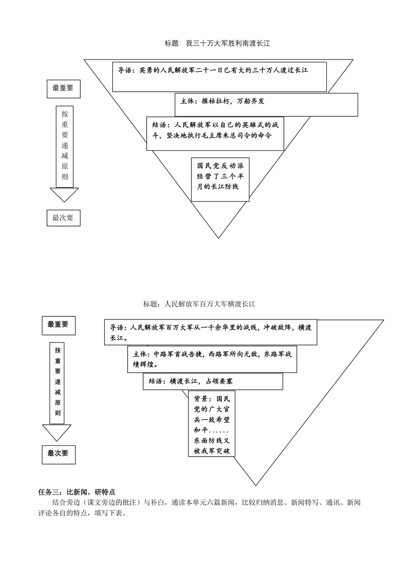 《初中语文学科八年级上册第1单元新闻单元作业_1答案_初中全科目同步习题+精品试卷（7-9年级）_25秋初中语文《同步习题+精品试卷》_初中语文试卷7-9年级上册(1)_《优秀作业单》_八年级》第4页预览
