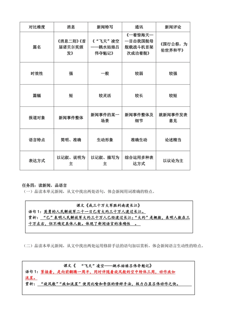 《初中语文学科八年级上册第1单元新闻单元作业_1答案_初中全科目同步习题+精品试卷（7-9年级）_25秋初中语文《同步习题+精品试卷》_初中语文试卷7-9年级上册(1)_《优秀作业单》_八年级》第5页预览