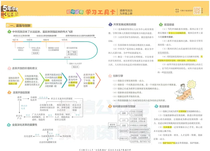 《53初中试卷9年级上册道法_初中全科目同步习题+精品试卷（7-9年级）_25秋初中道法《同步习题+精品试卷》_初中道法7-9年级上册试卷(1)_《53初中试卷》2024秋》第3页预览