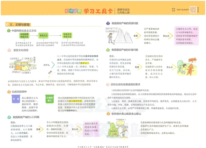 《53初中试卷9年级上册道法_初中全科目同步习题+精品试卷（7-9年级）_25秋初中道法《同步习题+精品试卷》_初中道法7-9年级上册试卷(1)_《53初中试卷》2024秋》第5页预览