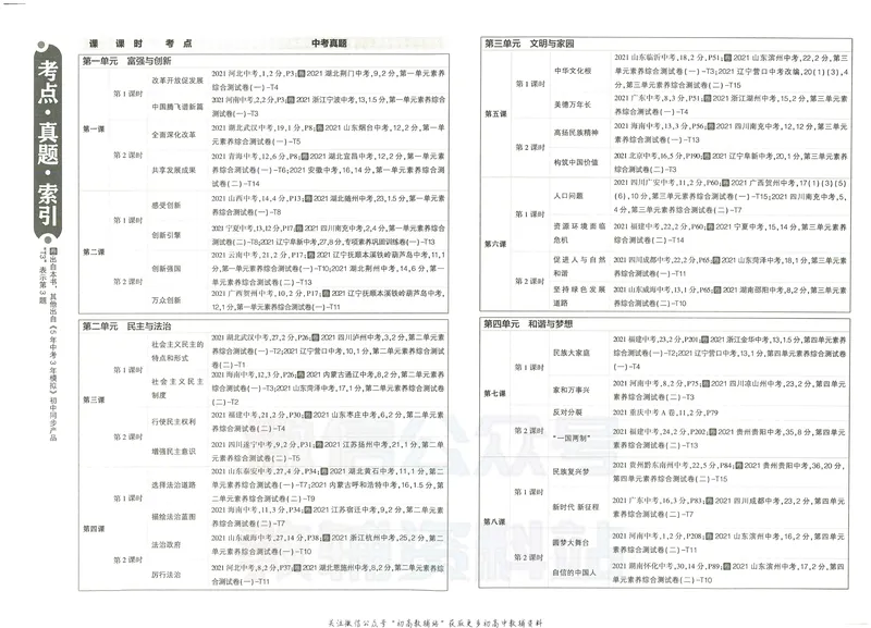 《53初中试卷9年级上册道法_初中全科目同步习题+精品试卷（7-9年级）_25秋初中道法《同步习题+精品试卷》_初中道法7-9年级上册试卷(1)_《53初中试卷》2024秋》第8页预览