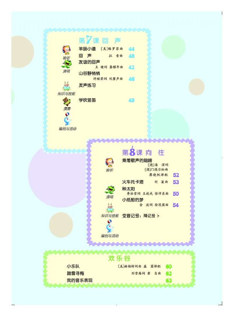 《人音版4年级音乐下册高清教材_光塔笔记小学教辅_2025秋电子课本小学科目-新教材_全部版本•小学音乐电子课本_人音版小学音乐电子课本_人音版小学音乐（五线谱）》第7页预览