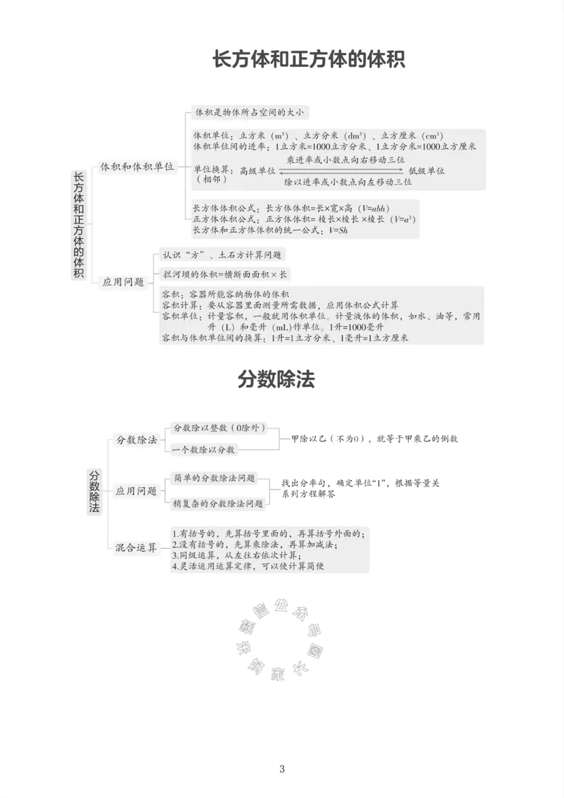《001.冀教版数学五年级下册课本知识全归纳公众号米妈家长圈_小学1-6年级全科全套_1-6年级全科下册_五年级_其他补充资料_教辅系列_数学冀教版资料》第4页预览