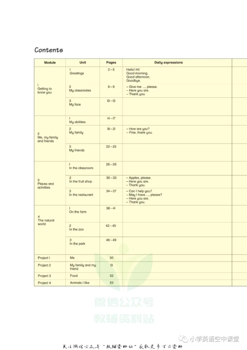 《一年级上册英语上海牛津版电子课本_光塔笔记小学教辅_2025秋电子课本小学科目-新教材_全部版本•小学英语电子课本_沪教版小学英语课本上海》第3页预览