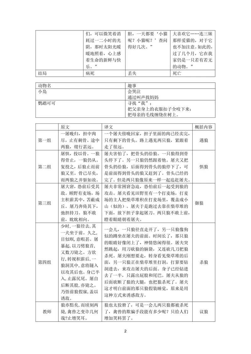 《初中语文七年级上册第五单元作业_1答案_初中全科目同步习题+精品试卷（7-9年级）_25秋初中语文《同步习题+精品试卷》_初中语文试卷7-9年级上册(1)_《优秀作业单》_七年级》第2页预览