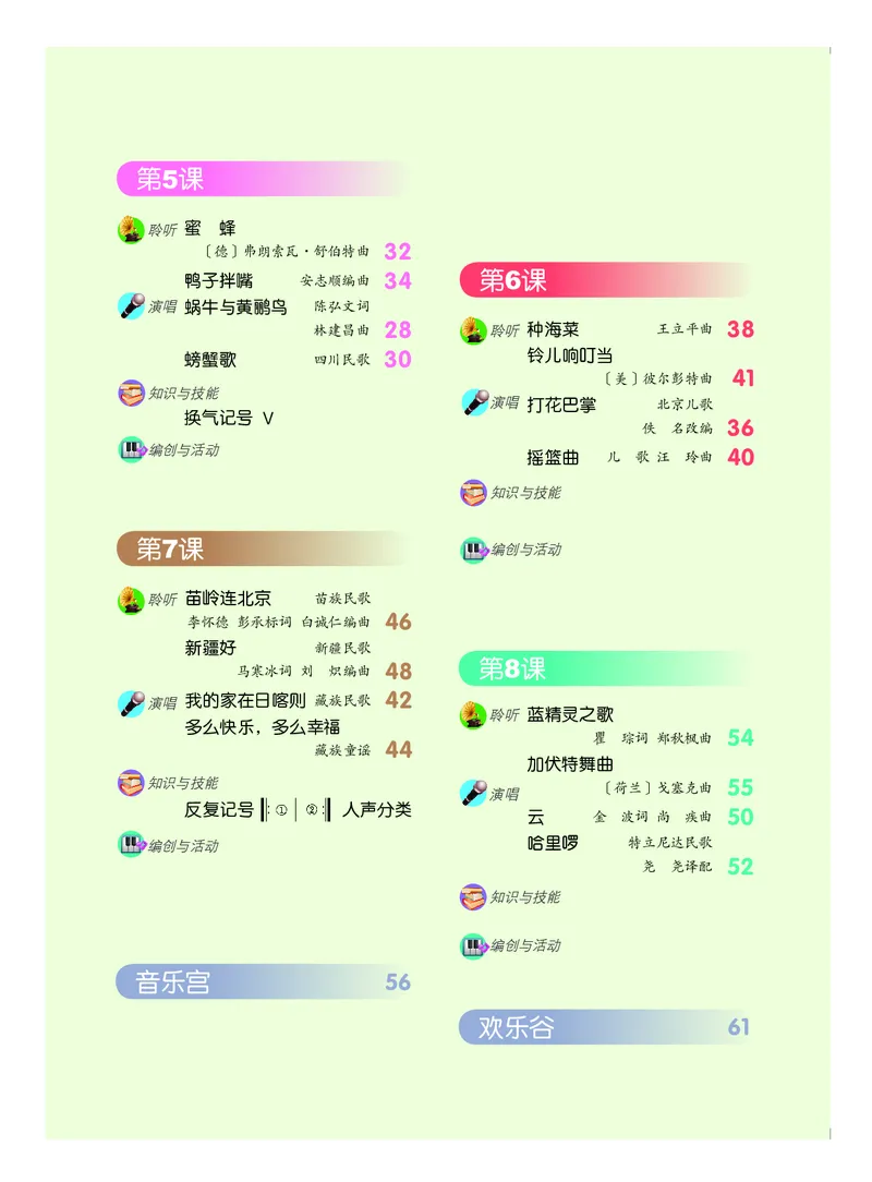 《人音版2年级音乐下册高清教材_光塔笔记小学教辅_2025秋电子课本小学科目-新教材_全部版本•小学音乐电子课本_人音版小学音乐电子课本_人音版小学音乐课本》第4页预览
